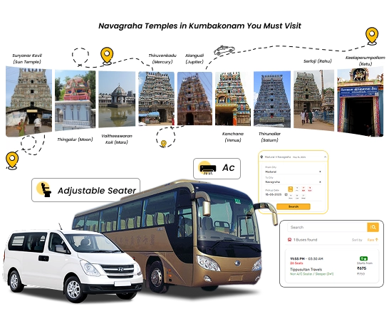 Visit to Navagraha Temples, Kumbakonam by Round Trip Taxi Secure your round trip taxi for Navagraha Temples Kumbakonam by booking online.