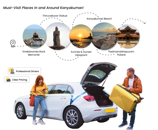 Trichy to Kanyakumari Cab Rental – Affordable Taxi Services Book Trichy to Kanyakumari cab rental with reliable taxi services for a smooth and safe journey