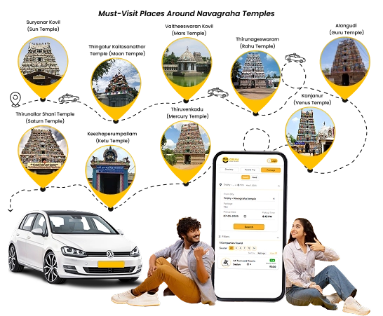 Book Local Taxi to Trichy Navagraha Temple With Oray Booking Customer books local taxi to Trichy Navagraha temple with Oray Booking for a smooth experience